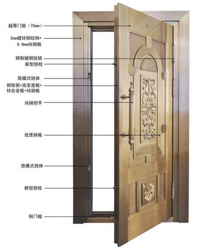 新门内部资料(正版资料)