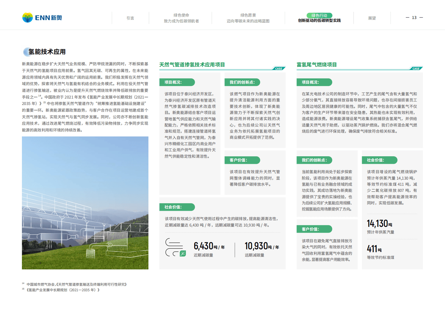 2025年新奥历史记录