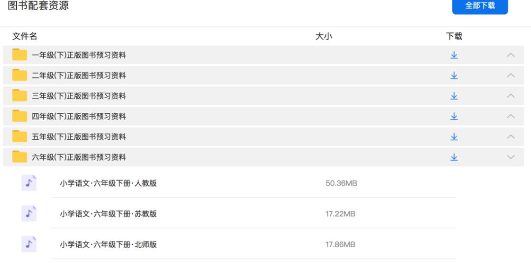 正版全年免费资料大全，一站式获取优质资源的秘籍，正版全年免费资料大全，一站式获取优质资源的秘籍秘籍分享