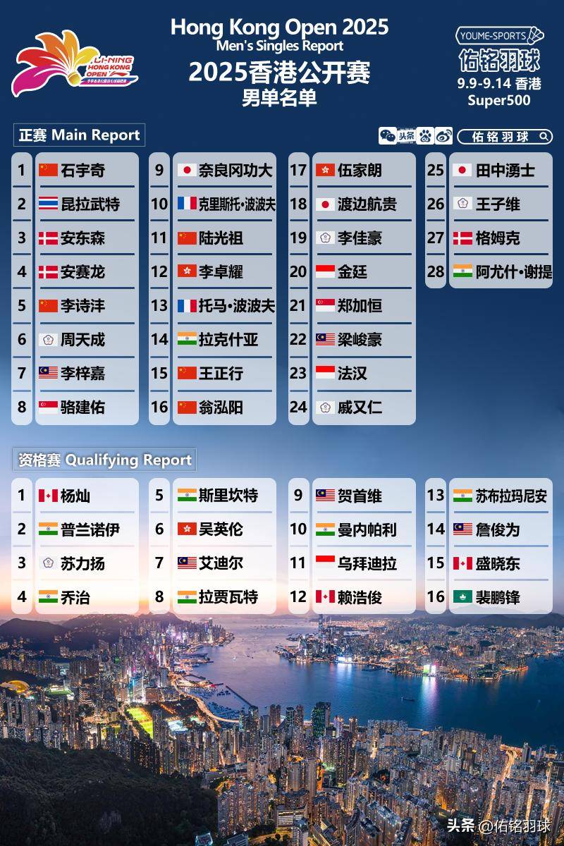 2025香港历史开奖记录，香港历史开奖记录回顾至2025年