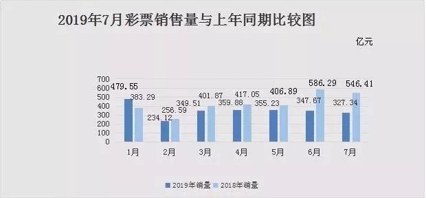 2025年天天彩精准资料