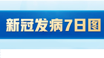 2824新澳资料免费大全