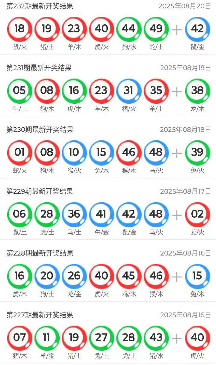 新澳最新最快资料新澳53期，一网打尽热门信息与独家解析，新澳最新资料解析与热门信息一网打尽（第53期）