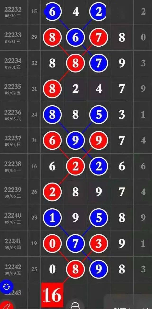 热点 第15页