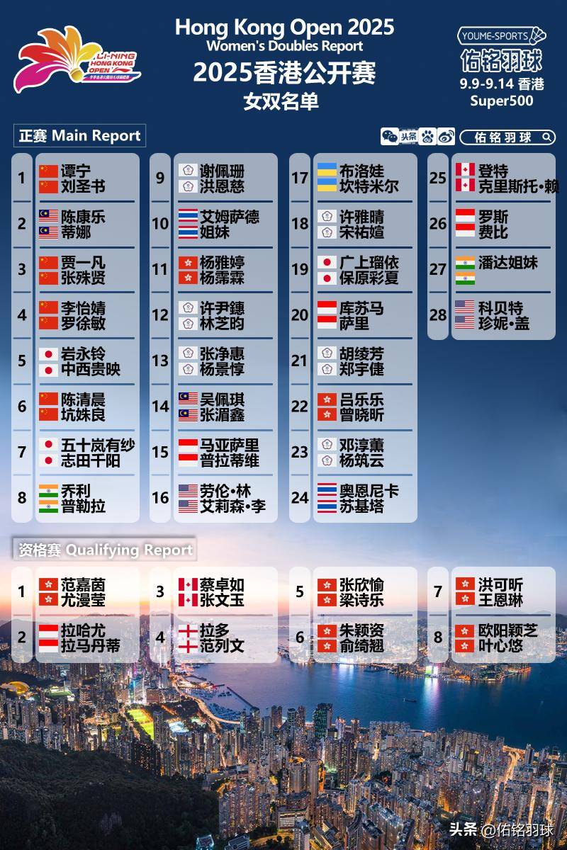 2025年香港港六+彩开奖号码，香港港六+彩开奖号码预测（2025年最新）