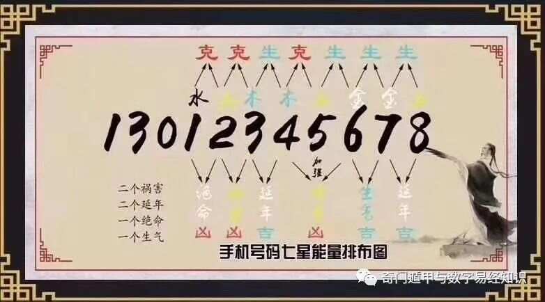 7777788888王中王最新传真