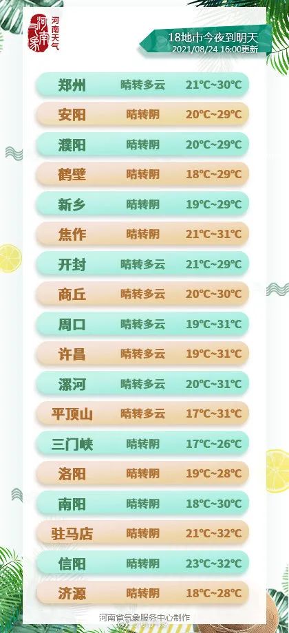探索天空彩与天下彩，二四六免费资料深度解析，探索天空彩与天下彩，二四六免费资料深度解析揭秘