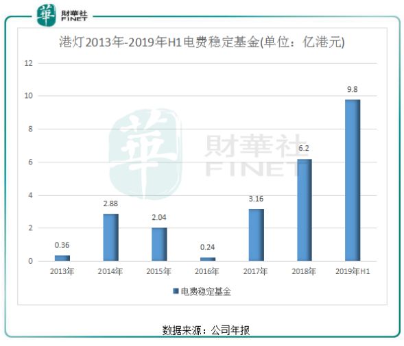 新澳资彩长期免费资料港传真，新澳资彩长期免费资料港传真分享
