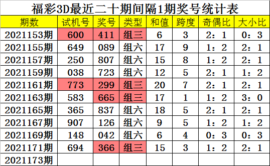 广东码王444517四肖四码，广东码王444517四肖四码揭秘
