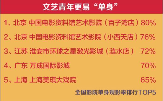 新奥资料免费精准双单，一网打尽所有你需要的信息，新奥资料一网打尽，免费精准双单信息大放送