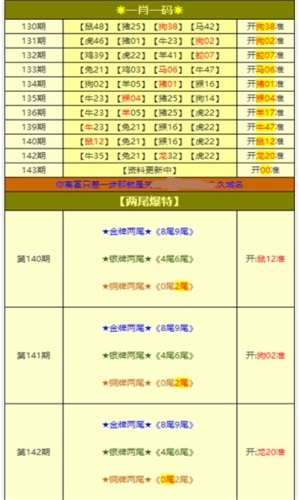 新澳天天开奖资料大全最新开奖结果查询下载，新澳天天开奖资料大全及最新开奖结果查询下载