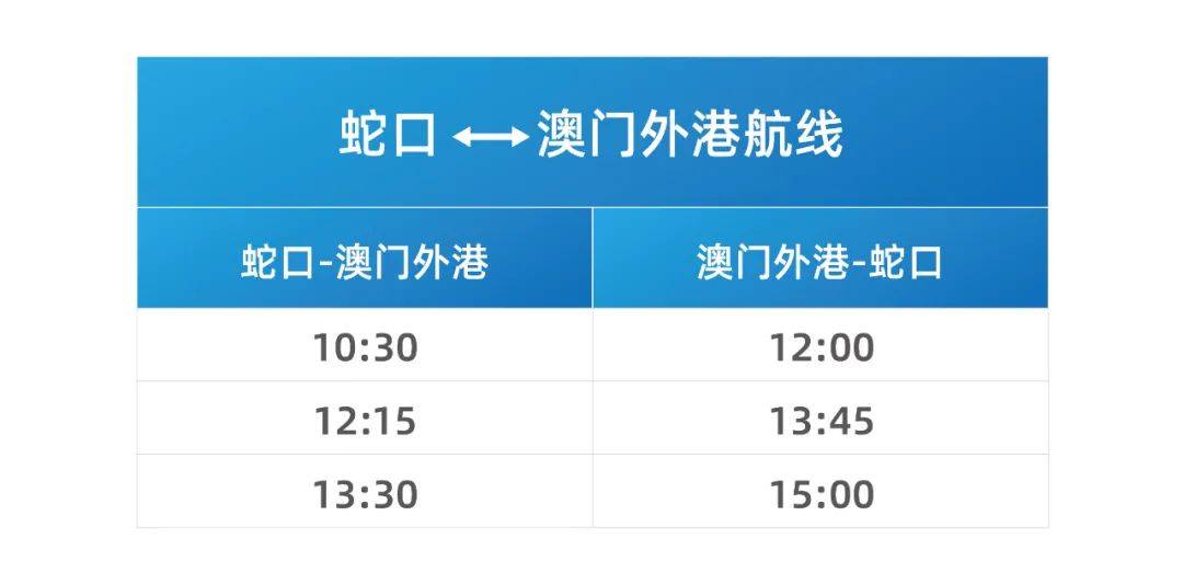 2025新澳292期免费资料，2025新澳第292期免费资料分享