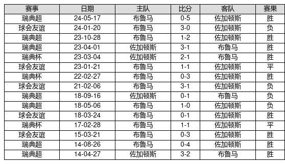 揭秘2025新奥历史开奖记录49期香港，揭秘香港新奥历史开奖记录49期回顾