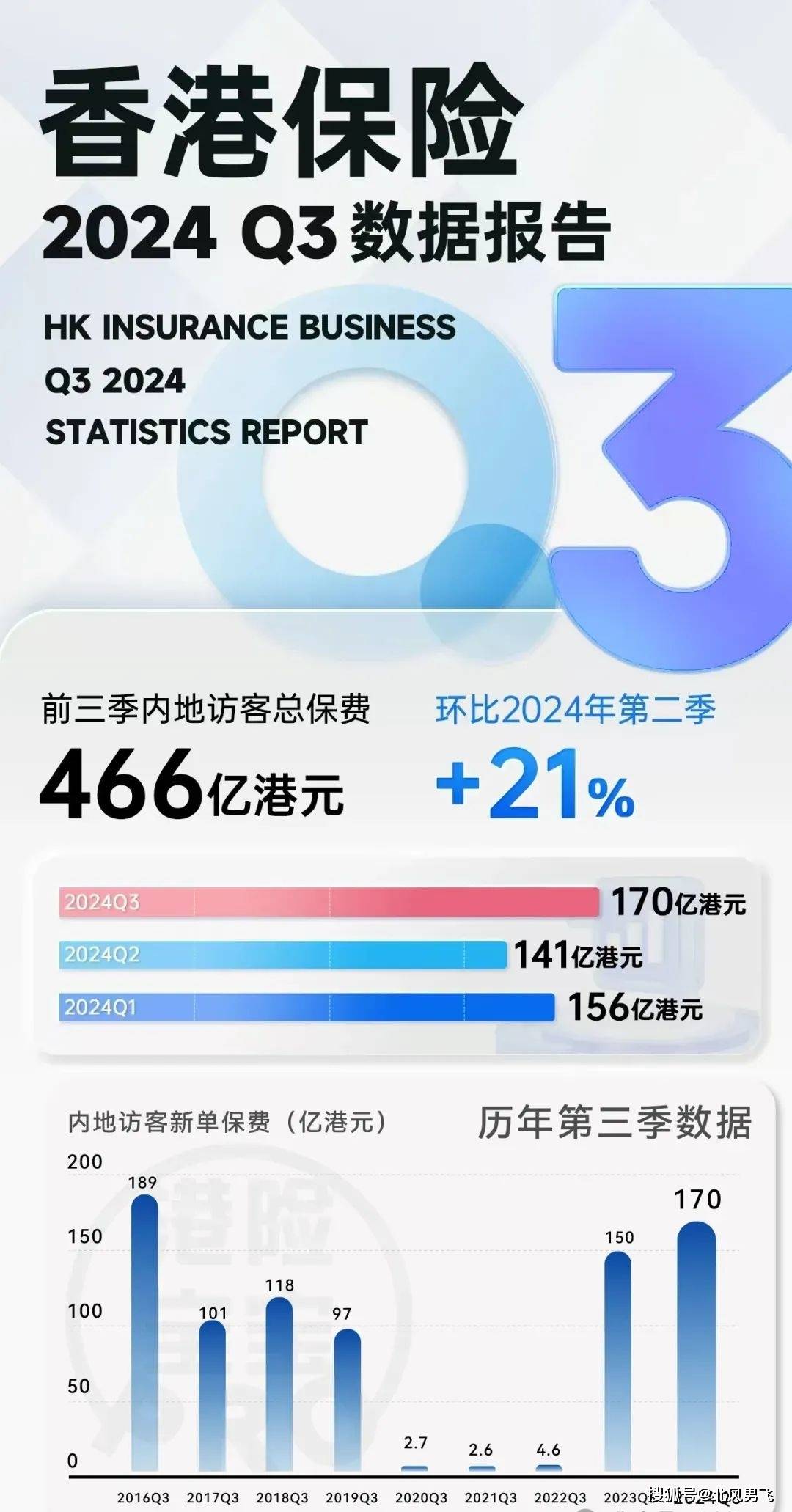 香港二四六开奖免费结果，香港二四六开奖结果免费公布
