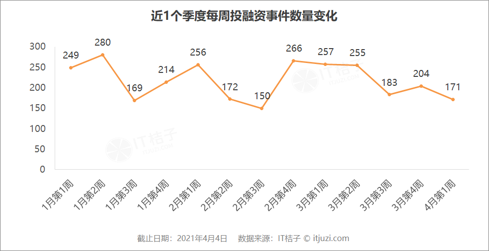 热点生活 第134页