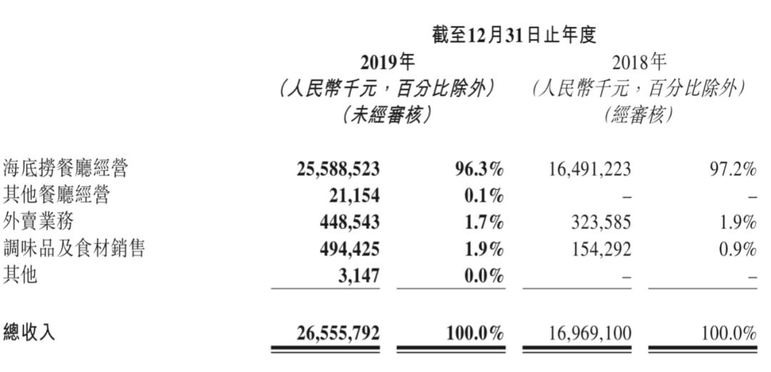 游戏专题 第141页