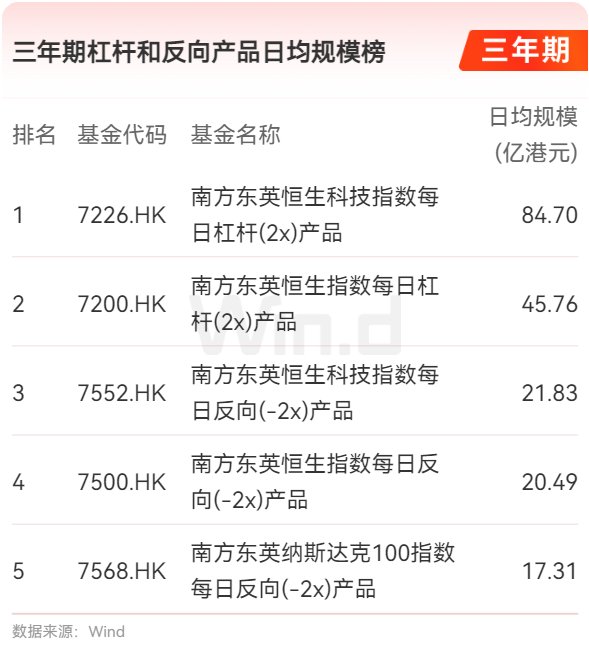 香港2025精准资料，香港未来蓝图揭秘，2025精准资料展望