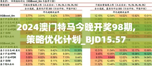 2025年今晚澳门开特马，2025年澳门特马开彩结果揭晓