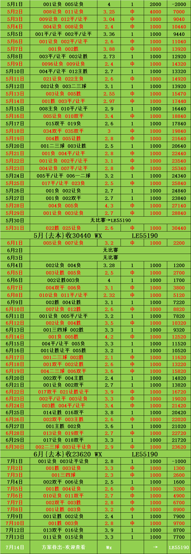 揭秘香港4777777开奖记录，一网打尽历史数据与热门话题，香港4777777开奖记录大揭秘，历史数据与热门话题一网打尽