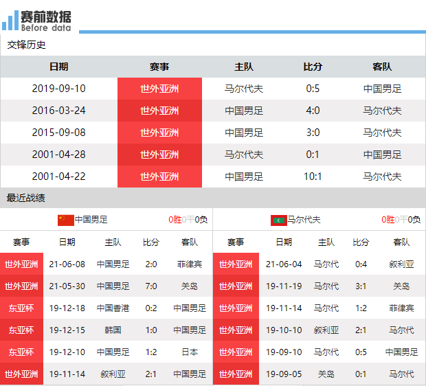 澳门一码一肖一特一中直播结果，深度解析与热点关注，澳门直播结果深度解析与热点关注，一码一肖一特一中揭秘