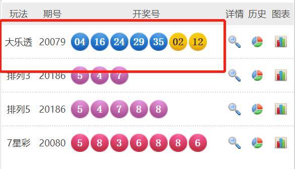 新奥324期开奖结果