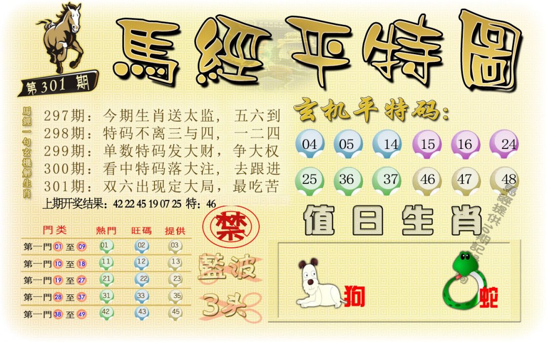 2025新澳门正版精准资料免费大全